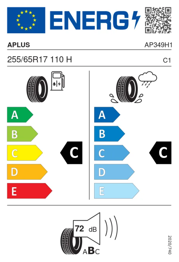 Офіційна EU-етикетка