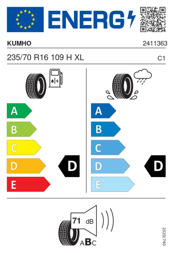 Офіційна EU-етикетка